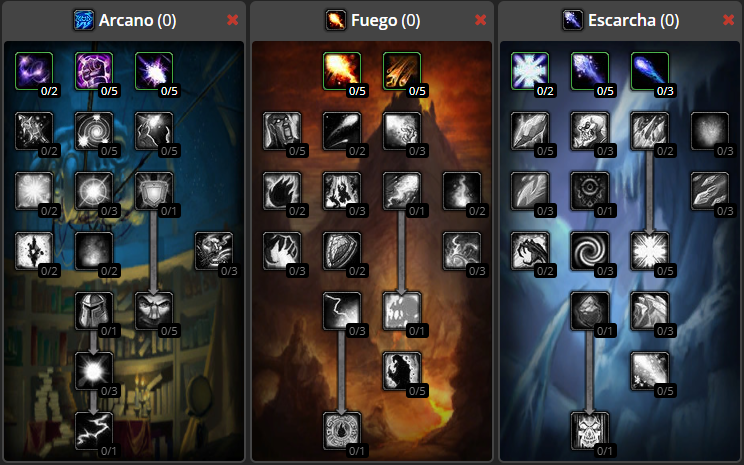 Tabla de talentos del Mago